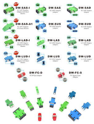 CATV System SC UPC to FC UPC Simplex Adapter in Metal Case with Flange