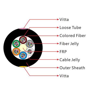 Outdoor Duplex Fiber Cable Single Mode Fiber Optic Wire Long Distance Communication