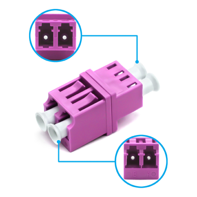 OM4 Multimode Sc Apc Fiber Connector Duplex con perdita di inserimento di 0,2 dB