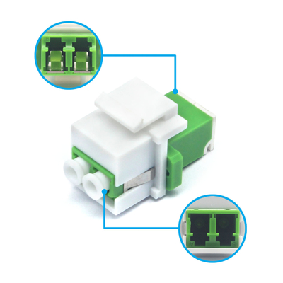 Fibra ottica LC APC Duplex Keystone Adapter con persiana interna Sistema CATV Essential