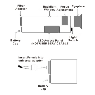 Microscopio a finestre in fibra portatile da 200x400x per reti FTTH