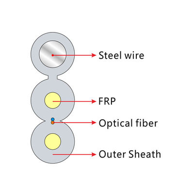 Cavo in fibra ottica in FRP KFRP per connessione FTTH esterna 2*5,0mm G652D G657A
