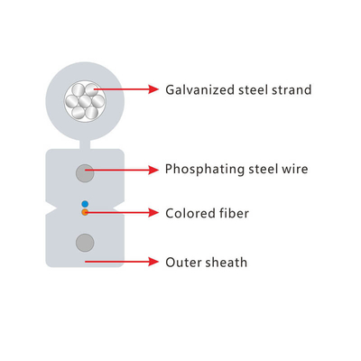 Cavo in fibra ottica in FRP KFRP per connessione FTTH esterna 2*5,0mm G652D G657A