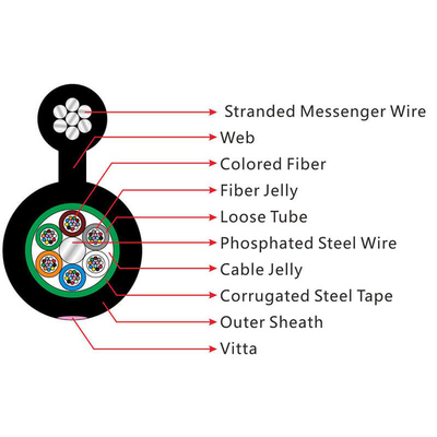 SM MM FTTH cavo in fibra ottica PE cover cavo blindato in fibra ottica per esterni
