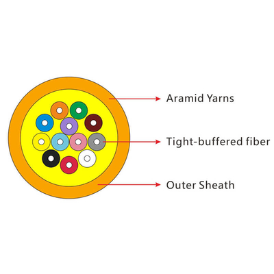 2-24 core Tight Buffer Fiber Bundle Cable con PVC LSZH Jacket e filati di aramide