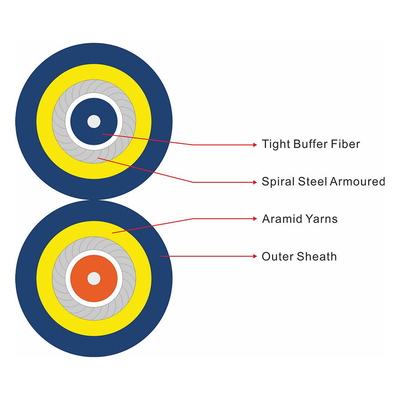 Cavo FTTH duplex blindato in fibra ottica ad alta resistenza alla trazione per interni e esterni
