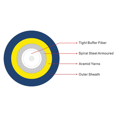 Cable a fibra ottica FTTH Simplex 1 Core Indoor con guaina in PVC LSZH